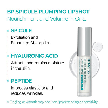 Luscious Lip Hydration™