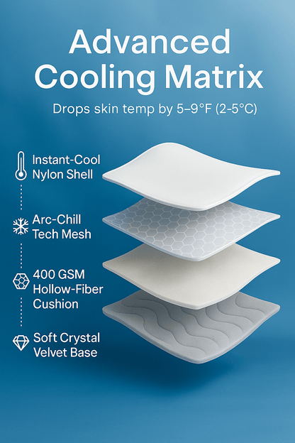 CoolerPup™ - TempBalance Cooling Pad